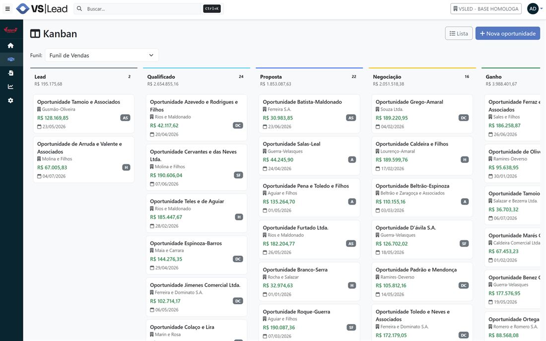 Kanban de oportunidades do VsLead por etapa do funil